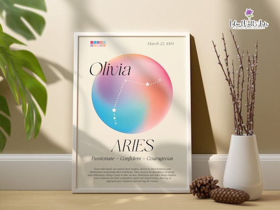 Personalized Aries Zodiac Aura Poster Custom Name Birthday Gift