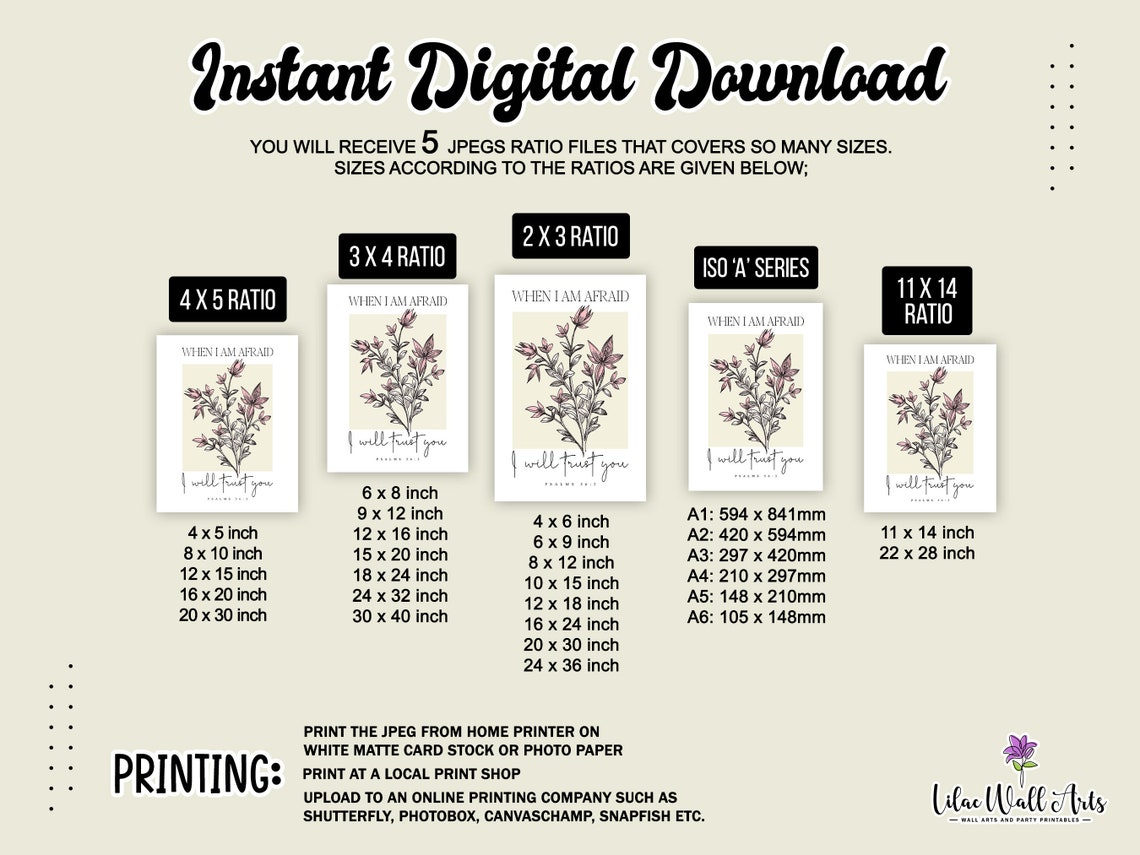 When I Am Afraid I Will Trust You Psalms 56 Floral Christian Poster - Image 2