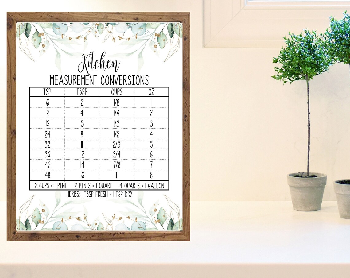 Kitchen Measurement Conversions, Eucalyptus Leaves Art Print