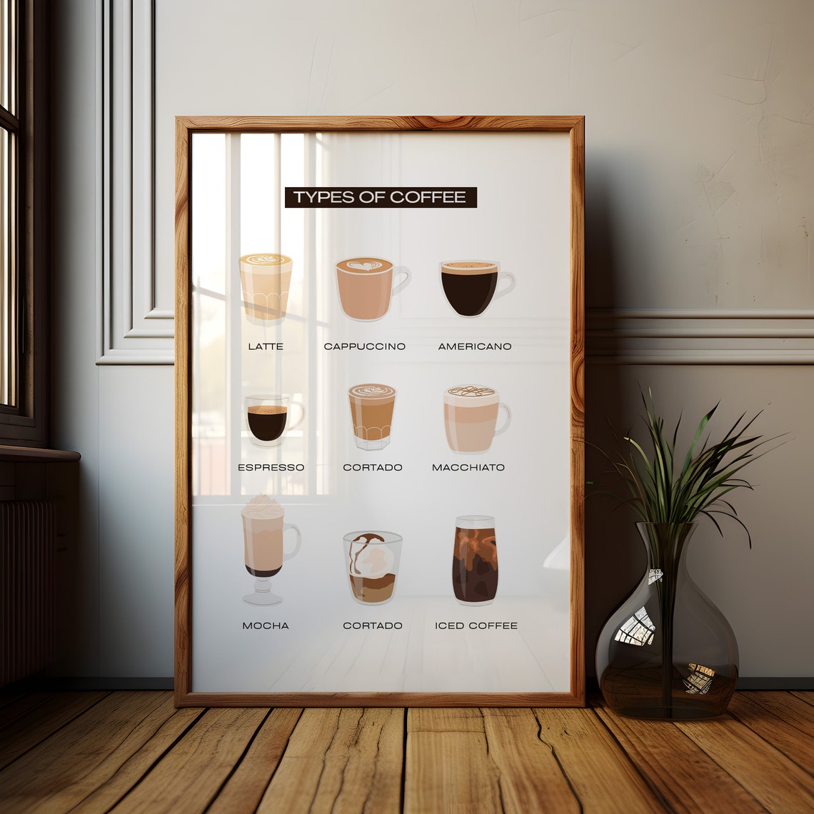 Types of Coffee Illustrated Drinks Chart Cafe Menu Guide Poster