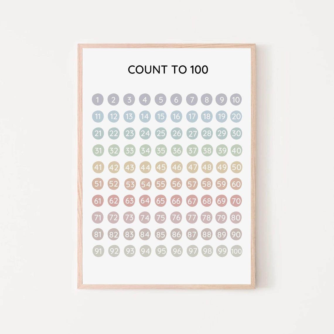 Count To 100 Chart Earth Tones Counting Poster Learn Numbers 1 100 Montessori Wall Art Boho Classroom Decor Neutral Educational Math Print