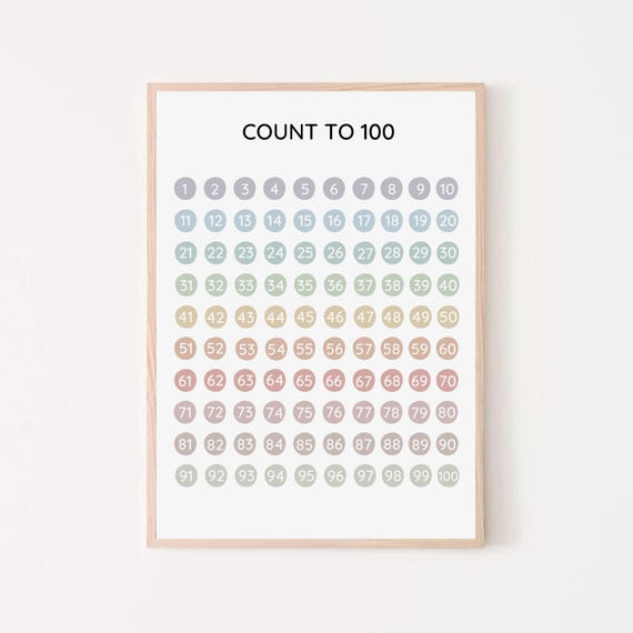 Count To 100 Chart Earth Tones Counting Poster Learn Numbers 1 100 Montessori Wall Art Boho Classroom Decor Neutral Educational Math Print