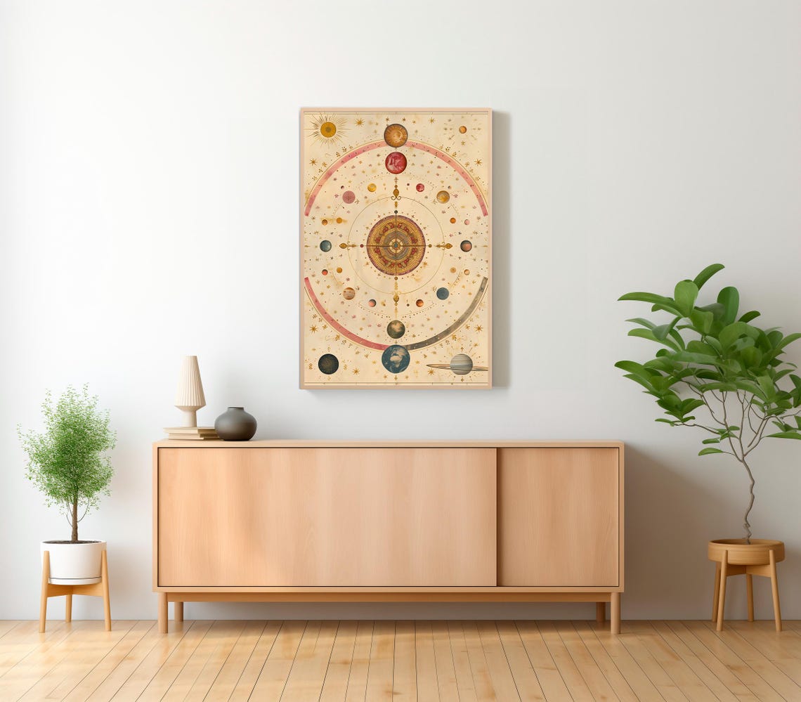 Antique Celestial Star Chart with Planetary Orbits Vintage Art Poster - Image 2