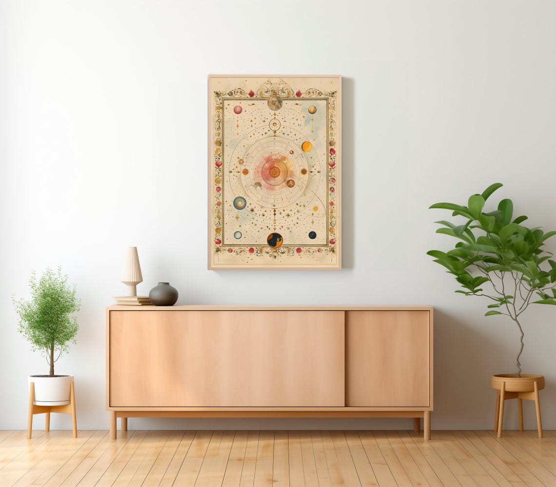 Vintage Celestial Star Chart Zodiac Astrology Wheel Map Poster - Image 2