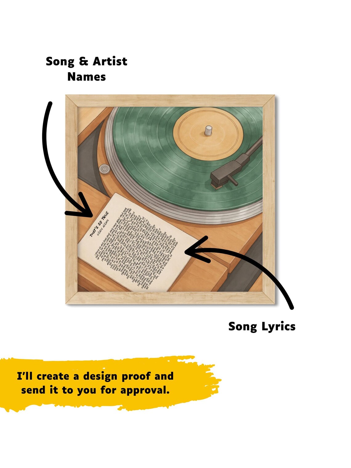 Custom Song Lyrics Vinyl Record Poster - Image 3