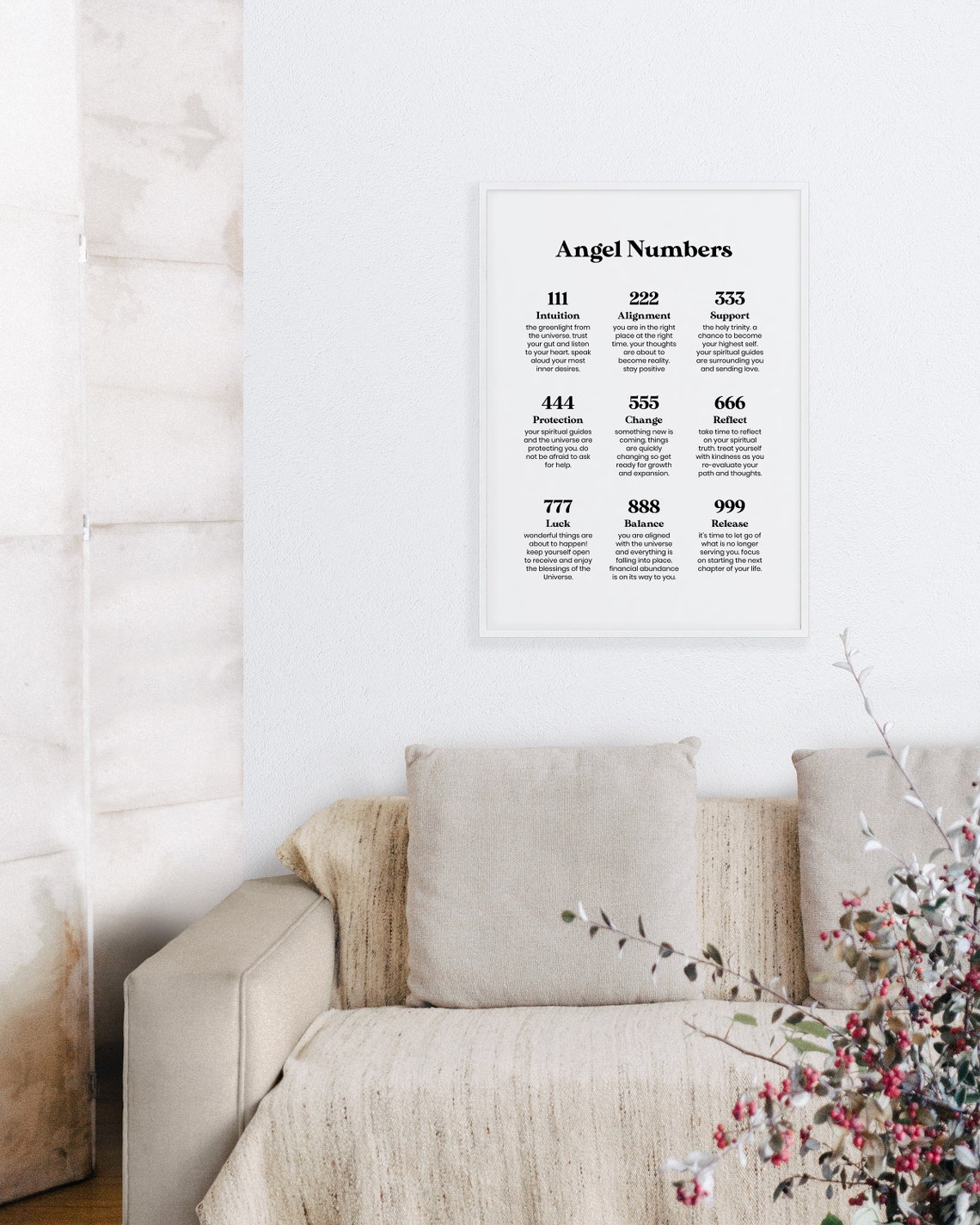 Angel Numbers Meanings Poster Spiritual Numerology Wall Decor - Image 4