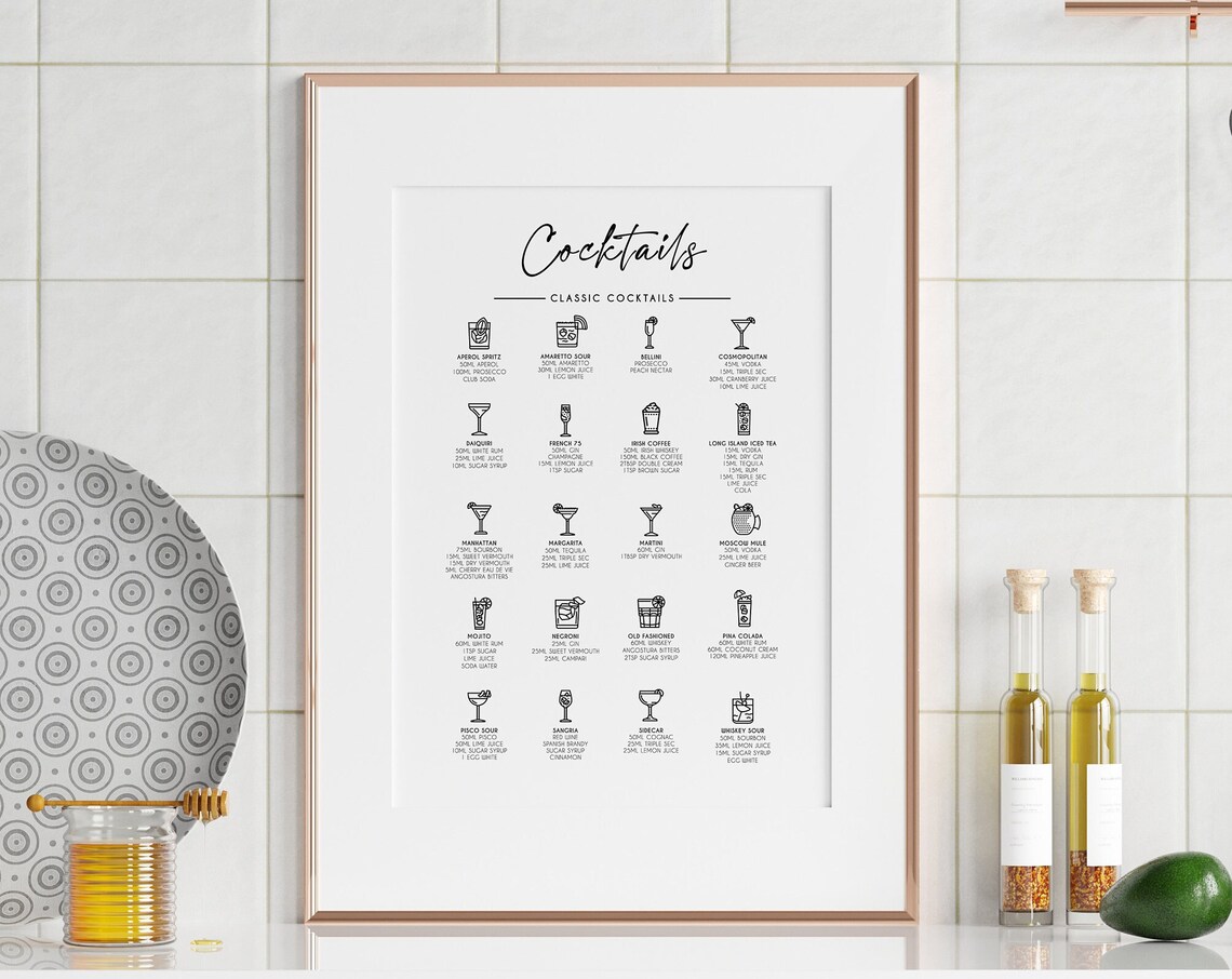 Classic Cocktails Recipe Chart Twenty Drink Menu Wall Poster