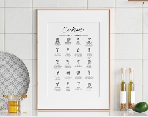 Classic Cocktails Recipe Chart Twenty Drink Menu Wall Poster