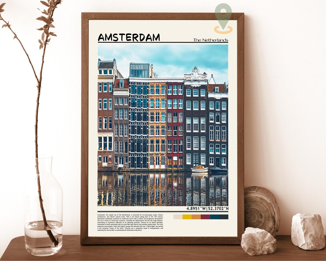 Amsterdam Netherlands Canal Houses Reflection Water Travel Poster