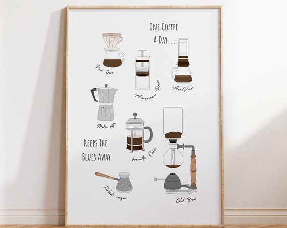 Coffee Wall Art Coffee Brewing Print Kitchen Decor Cafe Wall Art Coffee Bar Print Coffee Maker Print Bar Cart Print Instant