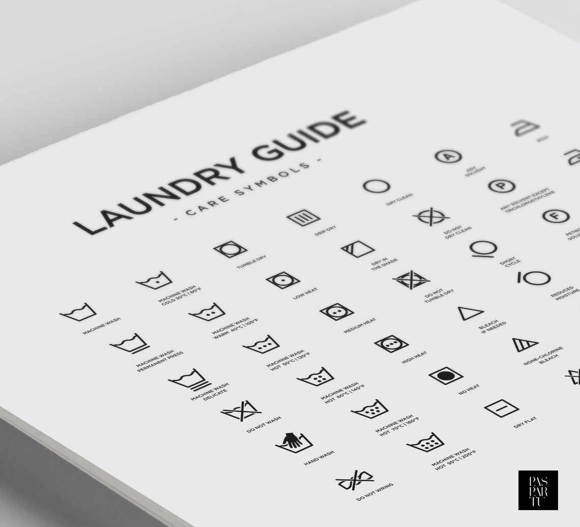 Laundry Care Guide Signs Art Print, Laundry Room Decor - Image 3