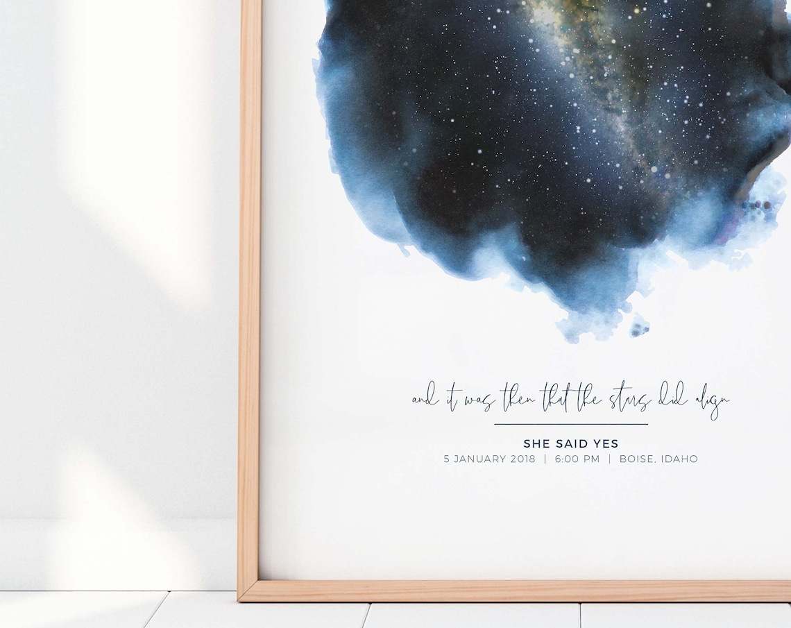 Star Map By Date, Celestial Watercolor Art Print