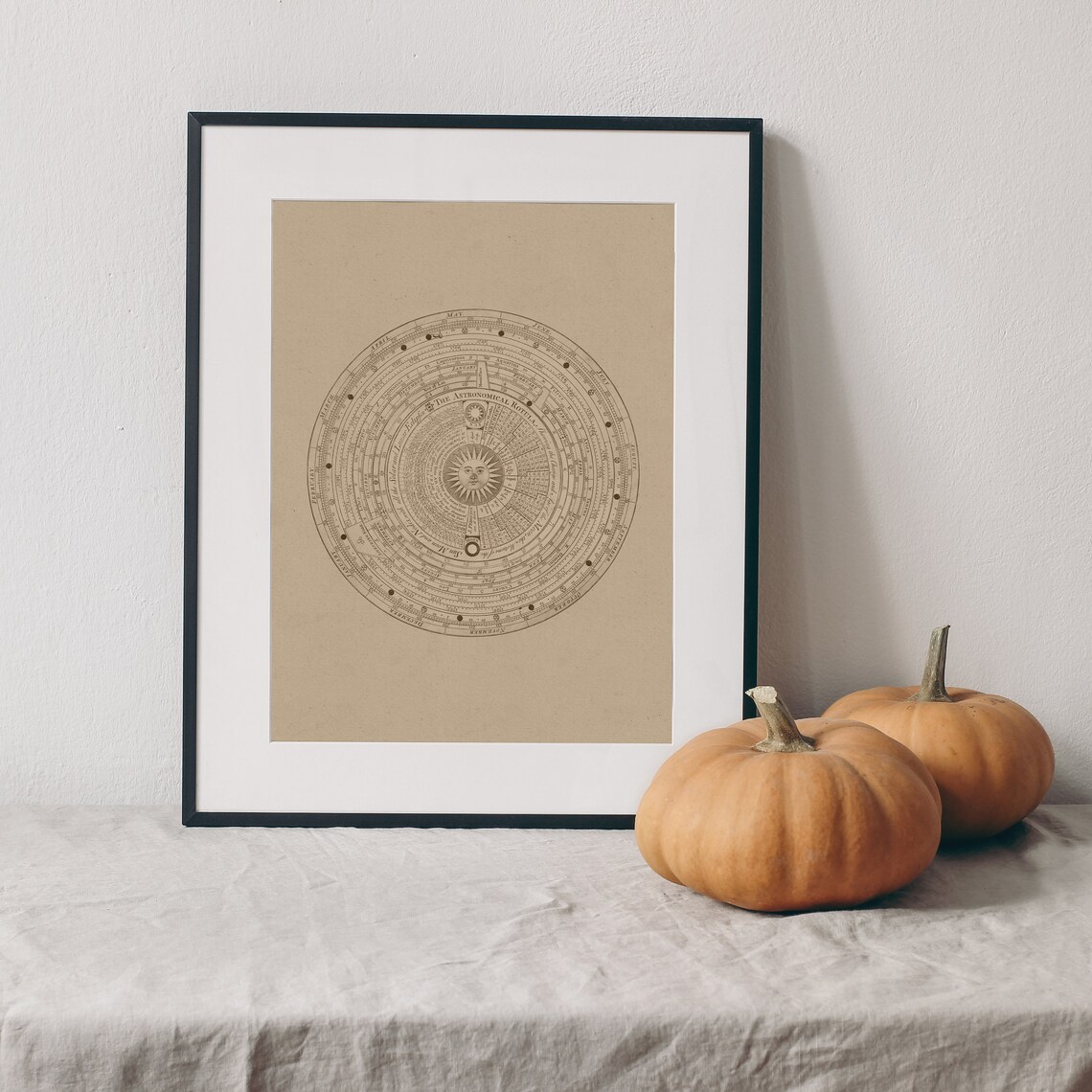 Antique Astrology Chart, Neutral Wall Art Print - Image 3