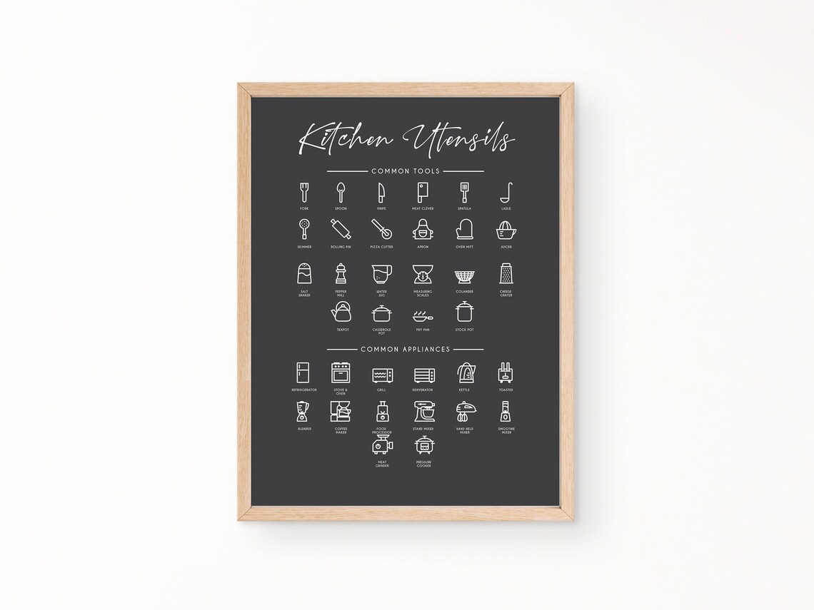 Kitchen Utensils Chart, Minimalist Kitchen Decor - Image 4