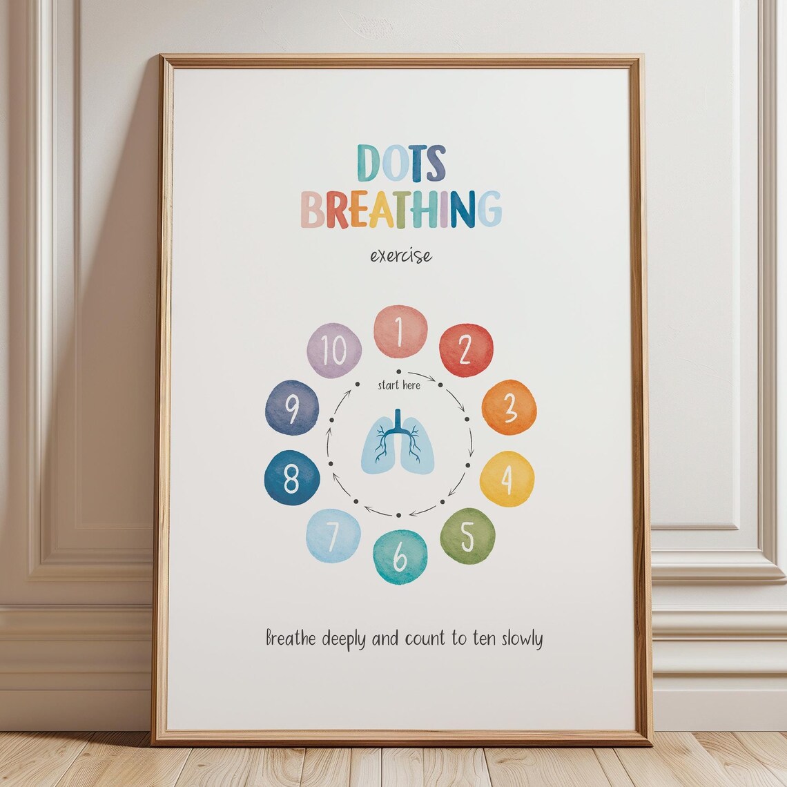 Dots Breathing Exercise Lungs Count To Ten Watercolor Calm Poster - Image 6