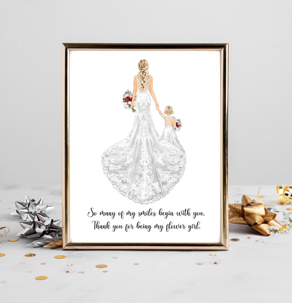 How to Personalize Custom Portrait Order Step by Step Guide Poster - Image 2