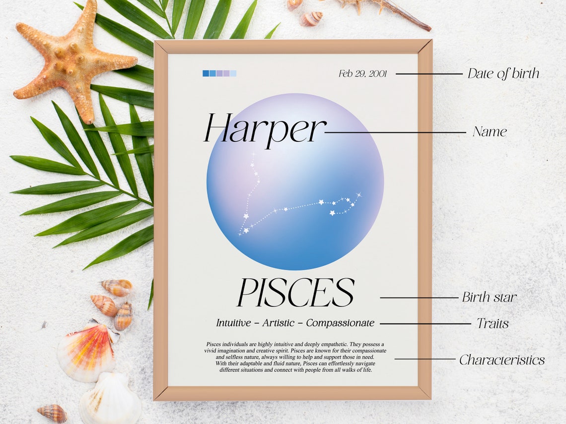 Personalized Pisces Zodiac Aura Poster Custom Name Birthday Gift - Image 6