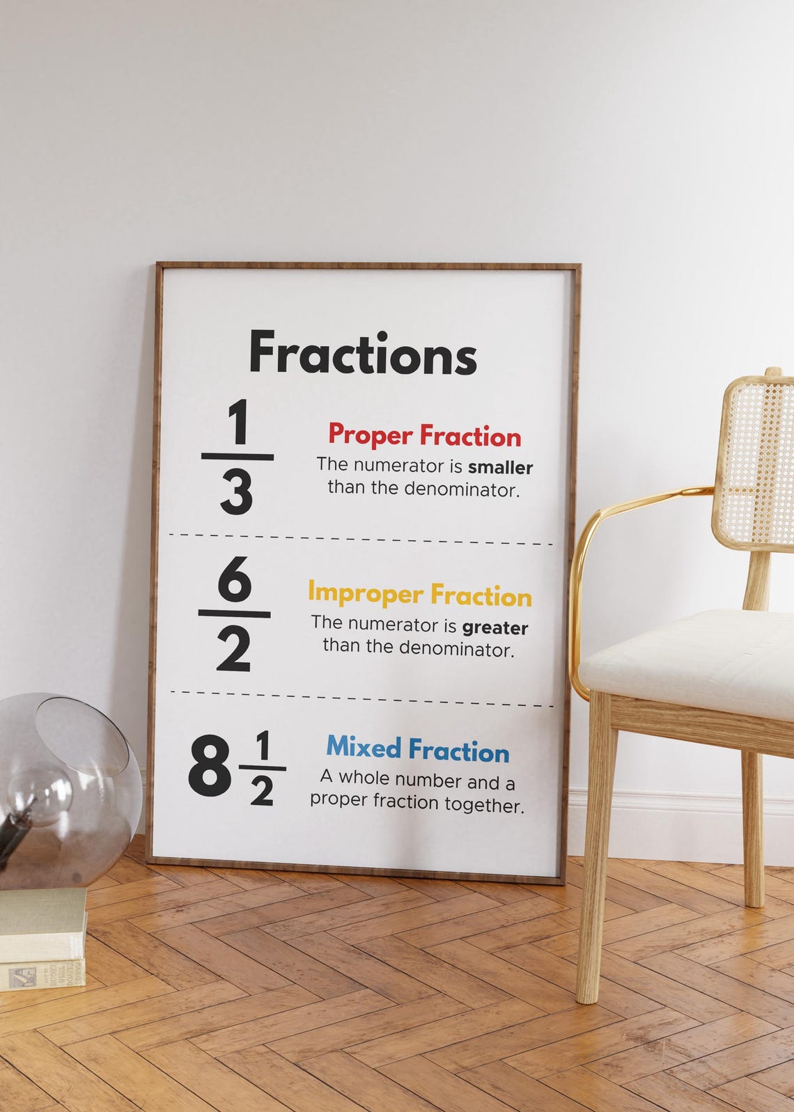 Types Of Fractions Poster Math Classroom Teacher Resources Learning Chart