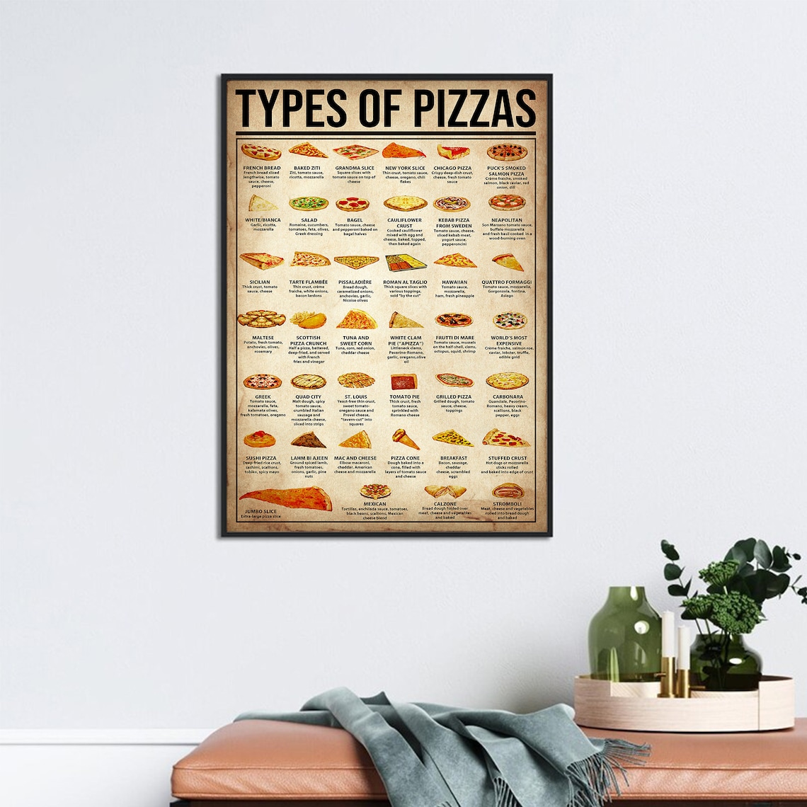 Pizzas Knowledge Poster, Kitchen Food Guide Print - Image 3