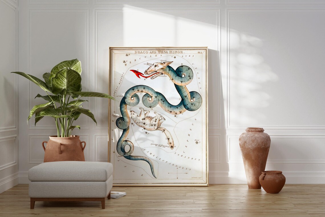 Draco And Ursa Minor Star Map Print Vintage Celestial Dragon Wall Poster - Image 2