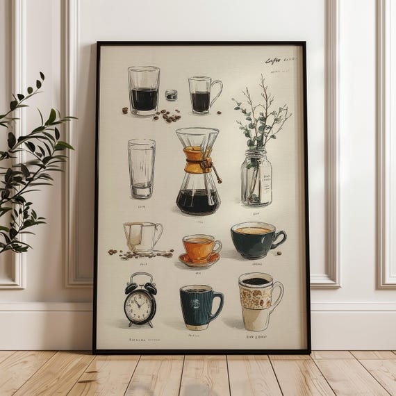 Coffee Chart Art Poster Handdrawn Illustration Print On Matte Paper
