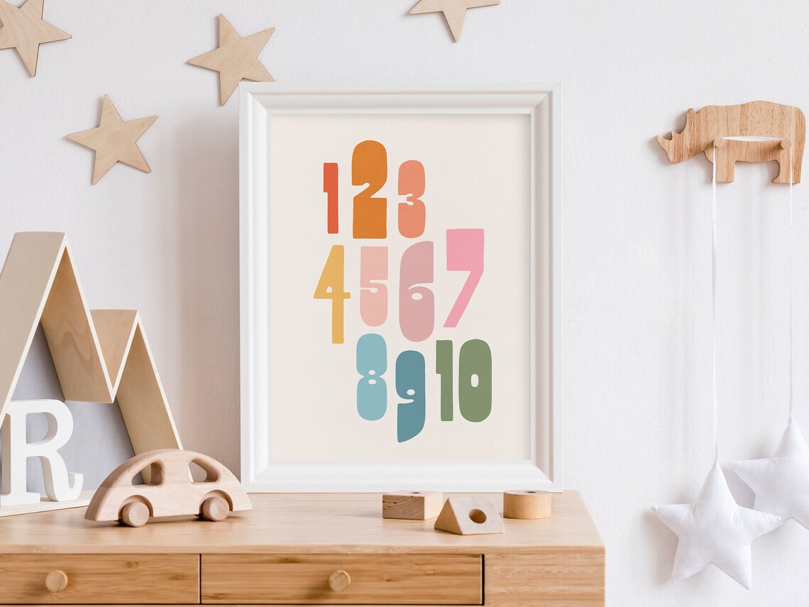 Kids Counting Poster, Rainbow Numbers Art Print - Image 3