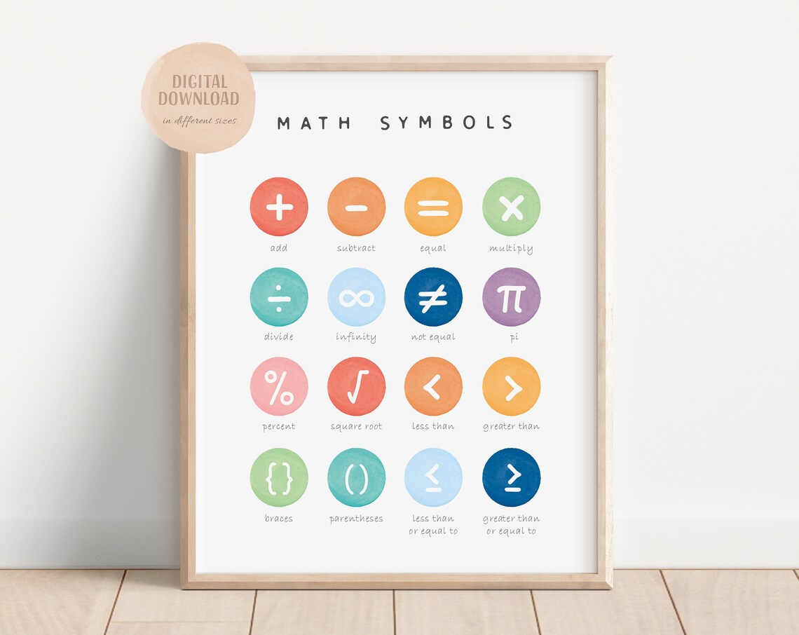 Math Symbols Poster, Classroom Learning Art Print - Image 2