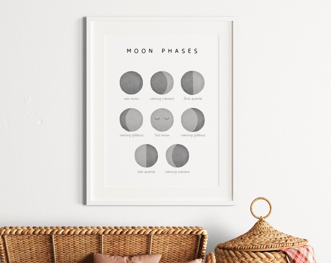Moon Phases Print, Neutral Nursery Educational Poster - Image 4