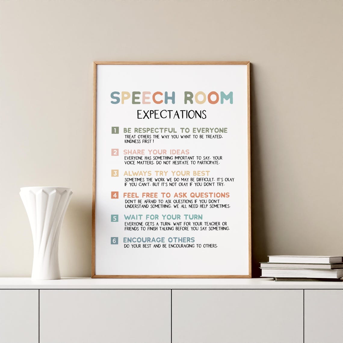 Speech Room Expectations Poster SLP Classroom Rules Wall Decor Sign