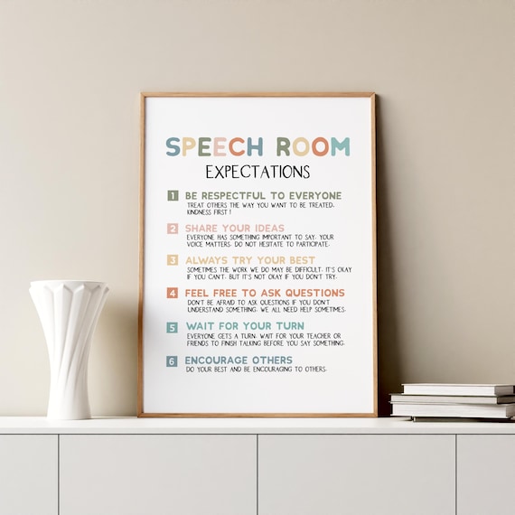 Speech Room Expectations Poster SLP Classroom Rules Wall Decor Sign