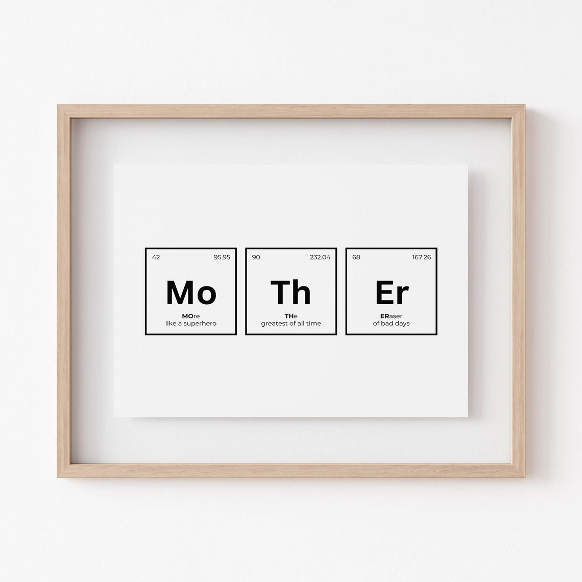 Funny Mother Periodic Table Elements Science Gift Wall Poster - Image 3