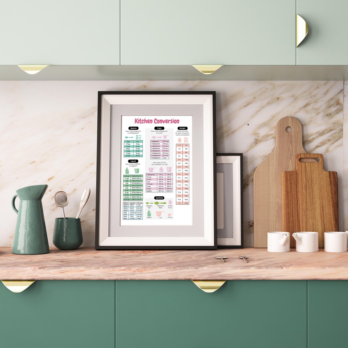 Kitchen Conversion Chart Art Print, Baking Cheat Sheet - Image 2
