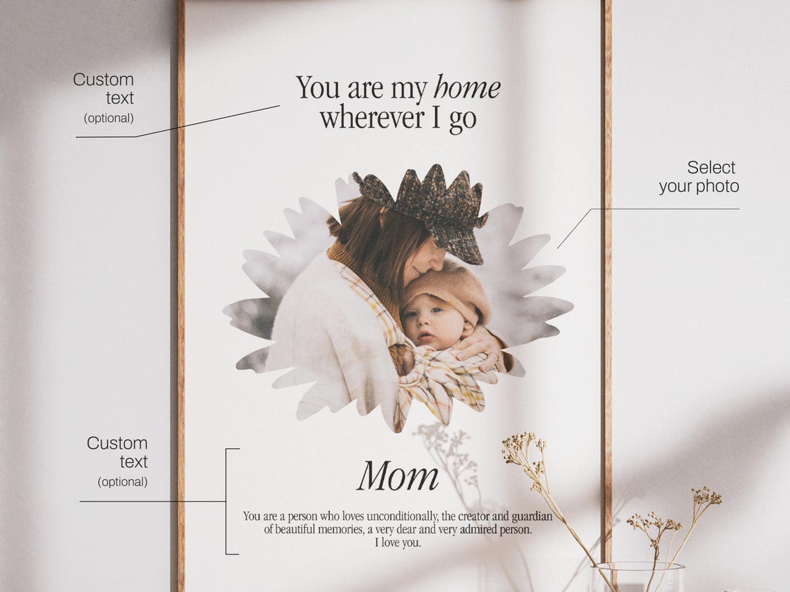 You Are My Home Wherever I Go Mom Photo Keepsake Gift Wall Art - Image 2