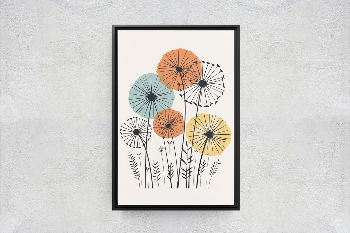 Mid Century Dandelion Heads Orange Teal Minimalist Retro Art Poster - Image 2