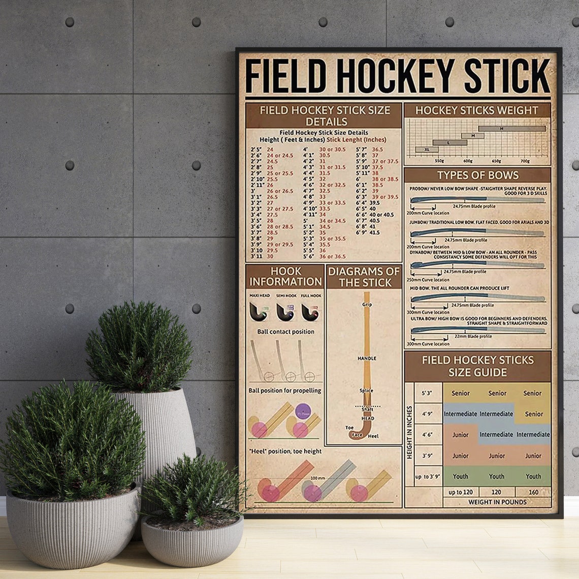 Field Hockey Stick Size Guide Weight Bow Types Diagram Poster - Image 3