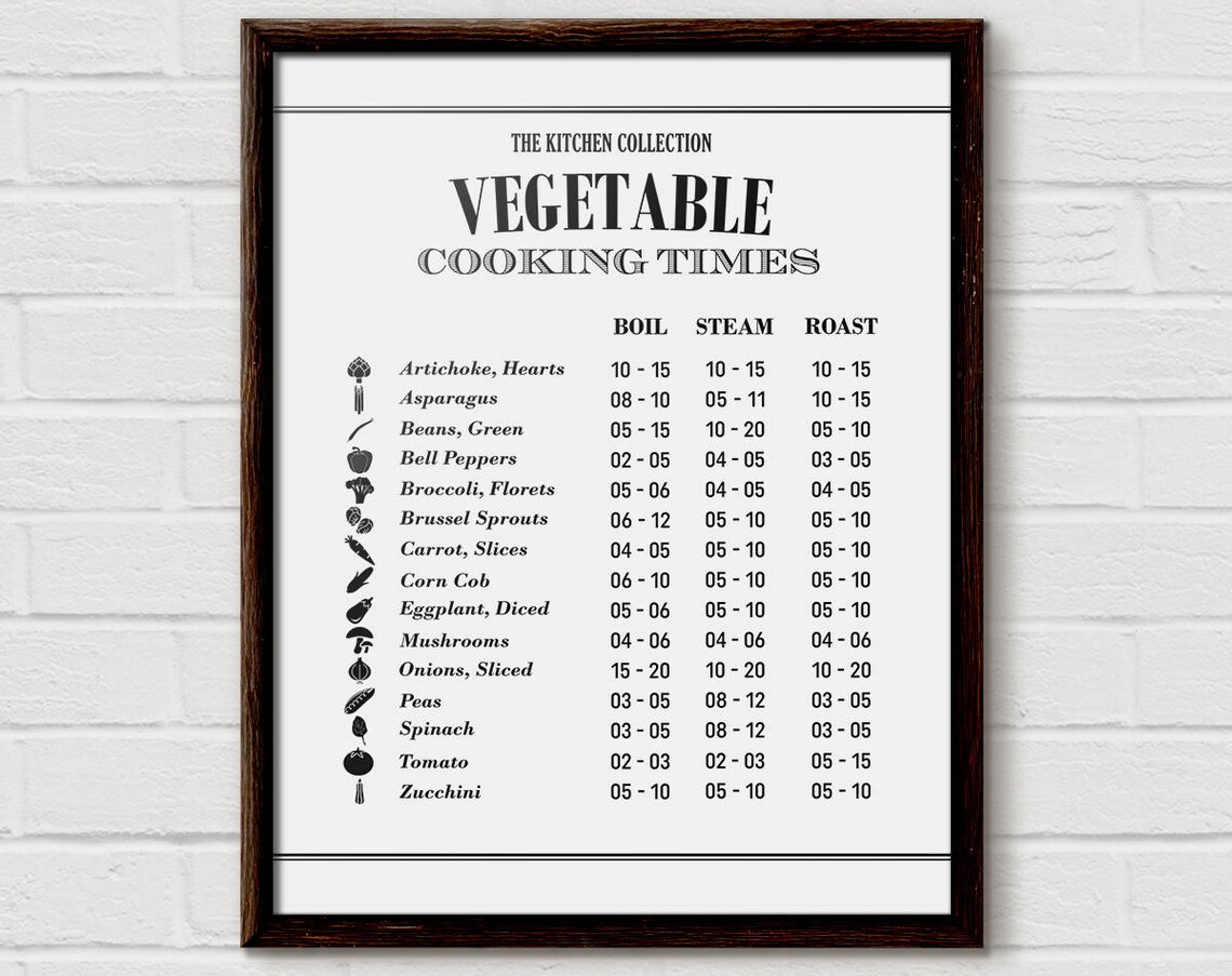 Healthy Recipes Vegetable Kitchen Chart Art Print