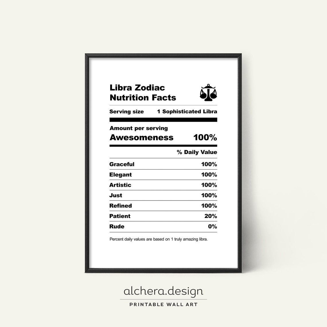 Libra Zodiac Nutrition Facts Funny Astrology Scales Humor Poster
