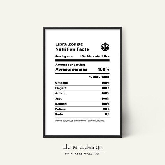 Libra Zodiac Nutrition Facts Funny Astrology Scales Humor Poster
