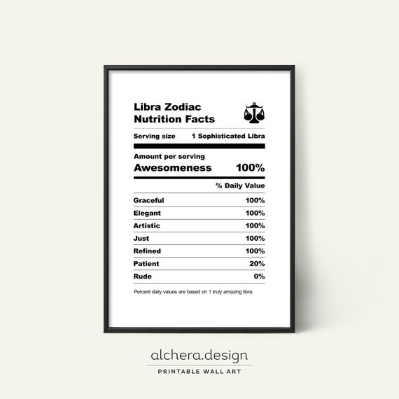 Libra Zodiac Print Astrology Wall Art Horoscope Decor Zodiac Art Libra Gift For Astrology Lovers