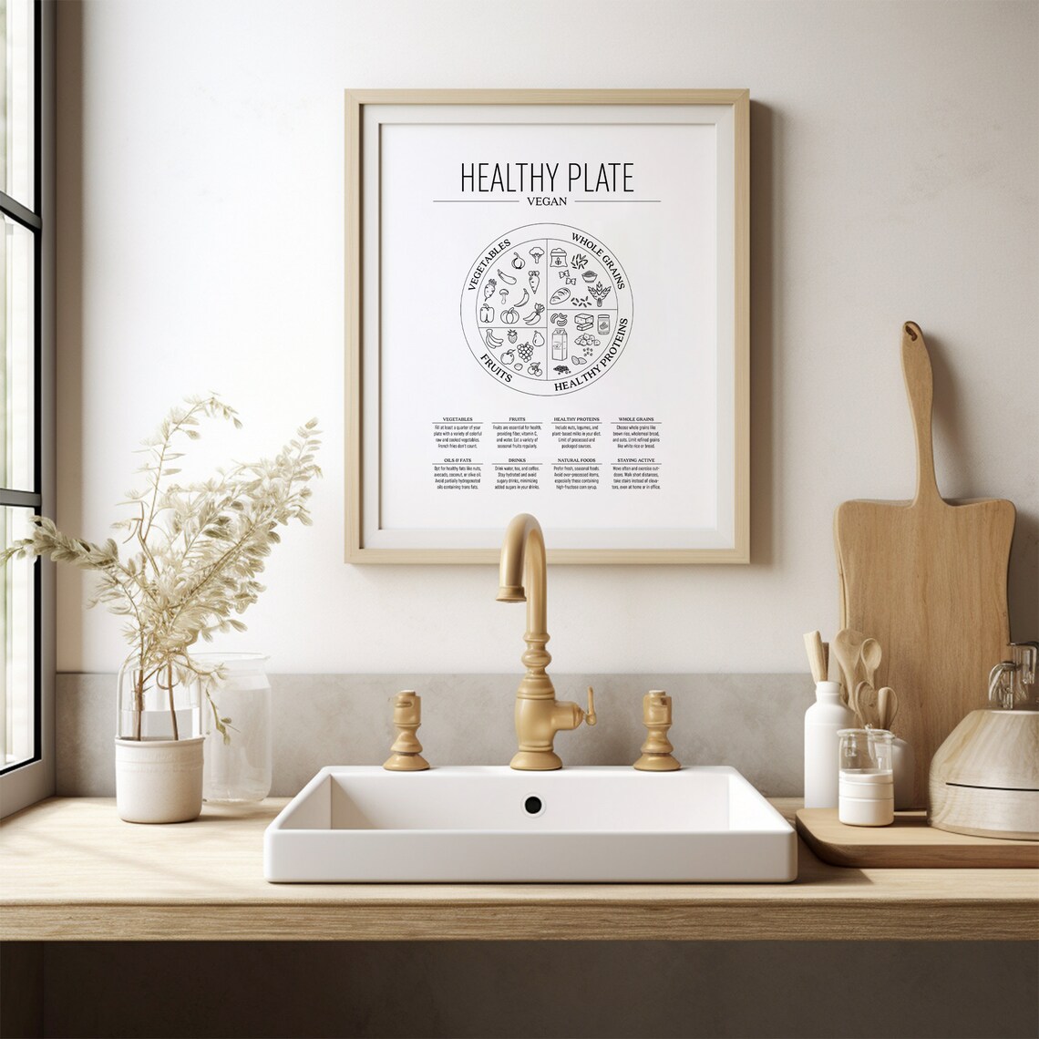 Vegan Diet Plate Healthy Eating Guide Art Print - Image 2