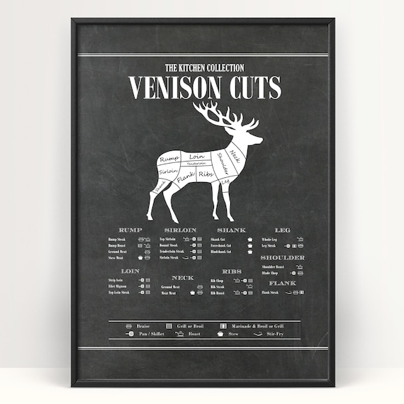 Butcher Chart Venison Cuts Deer Cuts Art Print