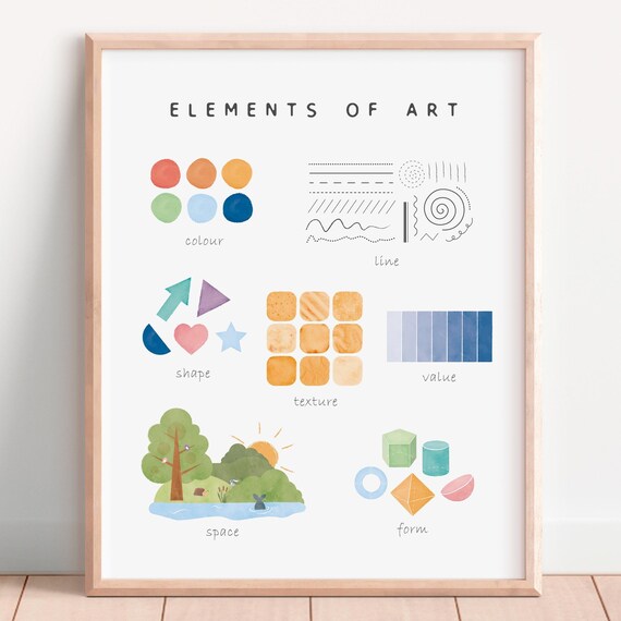 Elements Of Art Watercolor Classroom Educational Poster For Kids