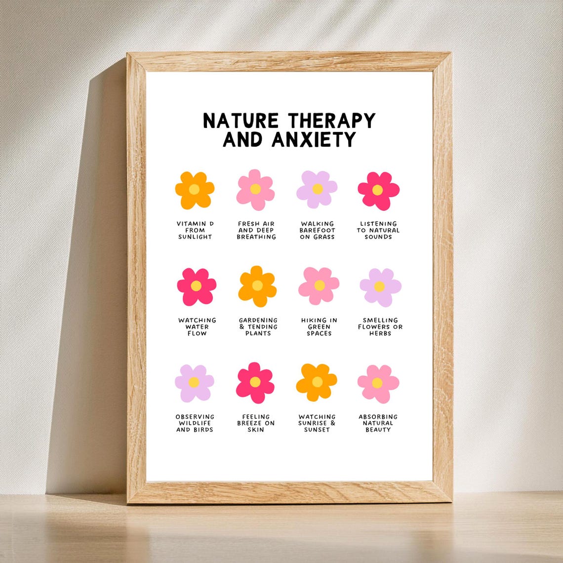 Nature Therapy and Anxiety Flowers Poster 12 Mindfulness Affirmations