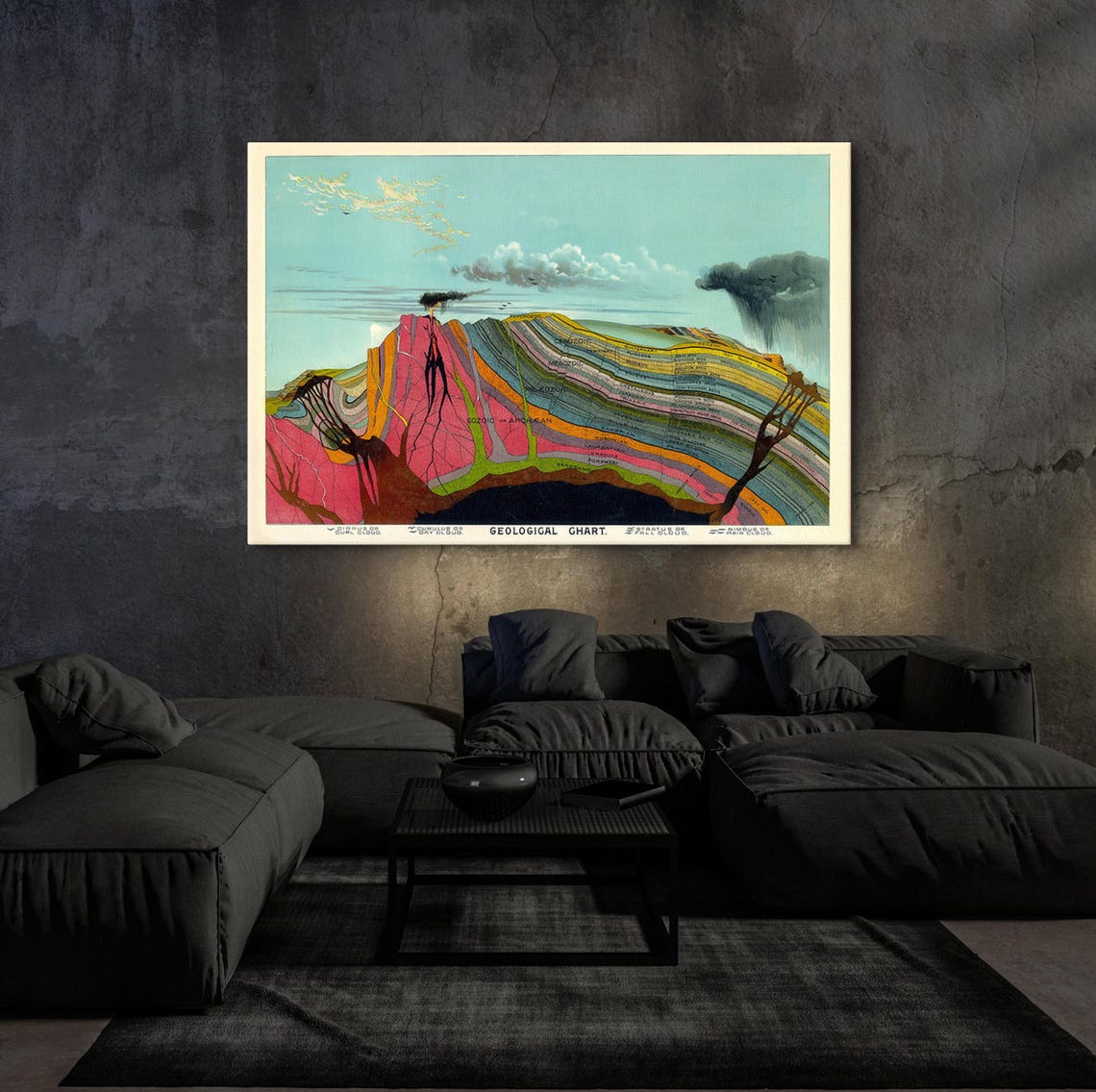 Levi Walter Yaggy Geological Chart Earth Layers Vintage Science Poster - Image 3