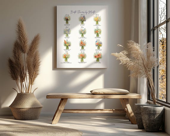 Birth Month Flower Chart Botanical Wall Art