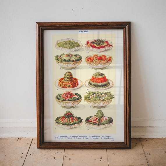 Kitchen Decor Food Wall Art Mrs Beetons Illustrations Retro Book Gift For A Foodie