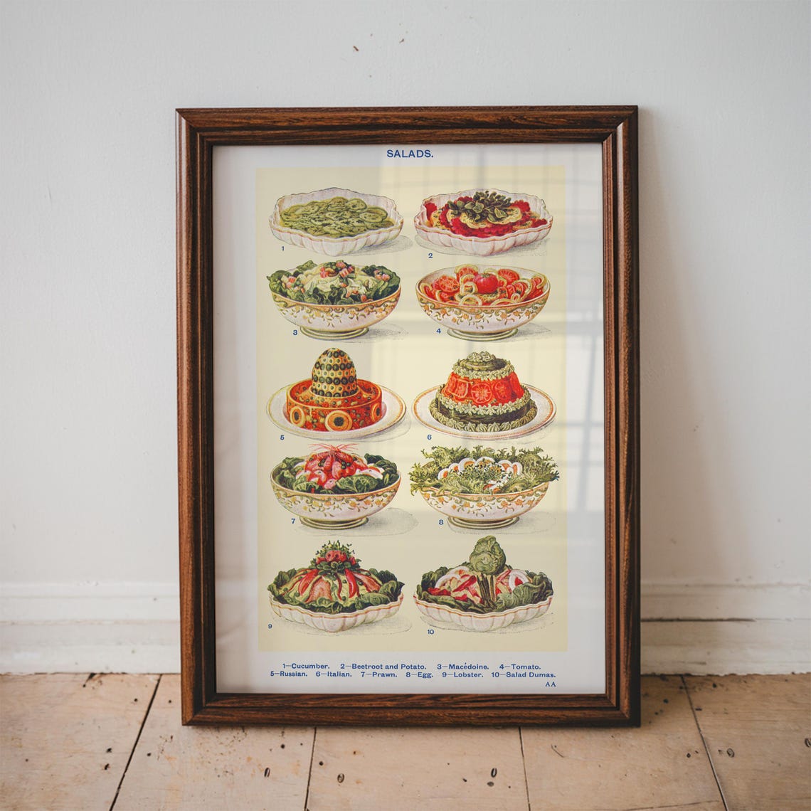 Kitchen Decor Food Wall Art Mrs Beetons Illustrations Retro Book Gift For A Foodie