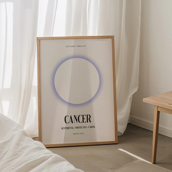 Cancer Zodiac Poster Retro Astrology Star Sign Print