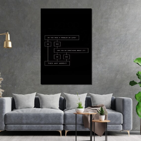 Do You Have A Problem In Life Flowchart Black Motivational Poster