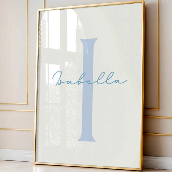 Personalized Monogram Name Wall Art, Trendy Print